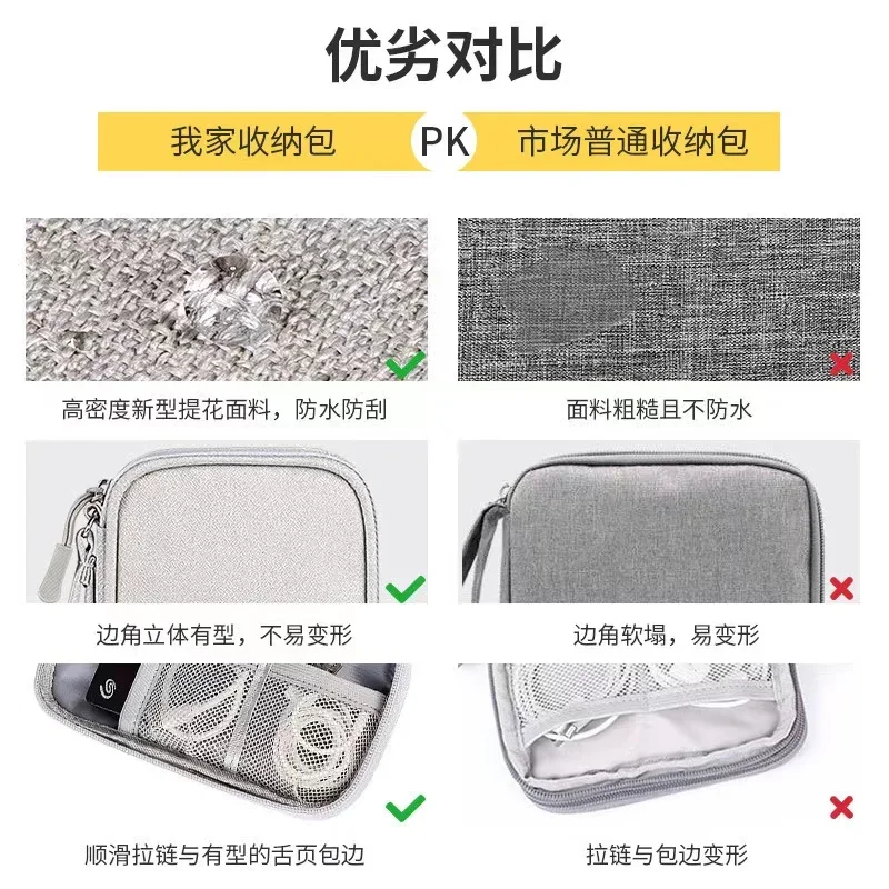 Cable Storage Bag Portable Dig - Electronics Gadgets Bag review and price