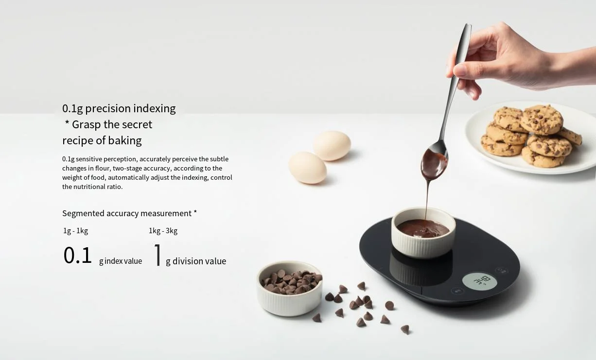Xiaomi Mijia Smart Electronic  - Electronics & Tech Gadgets review and price