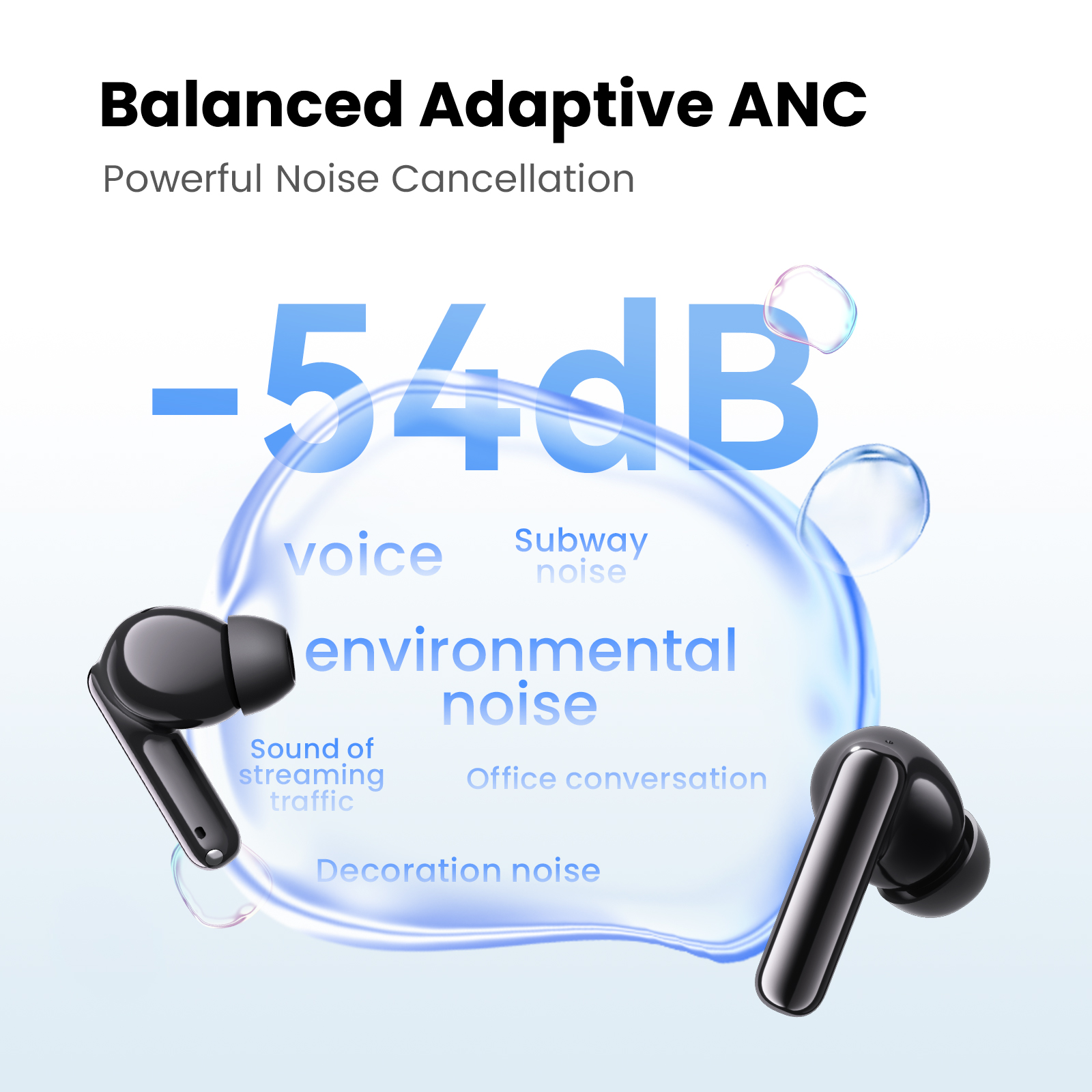 HAYLOU Flowbuds N55 Wireless E - Earbuds Anc Wireless review and price