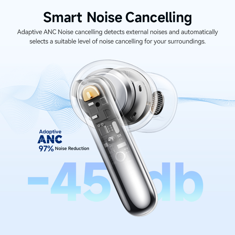 QCY Melobuds N50 ANC Bluetooth - Earbuds Anc Wireless review and price