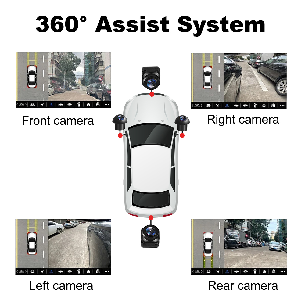 For Car Accessories 360 ° Pano - Panoramic Dash Cam 360 review and price