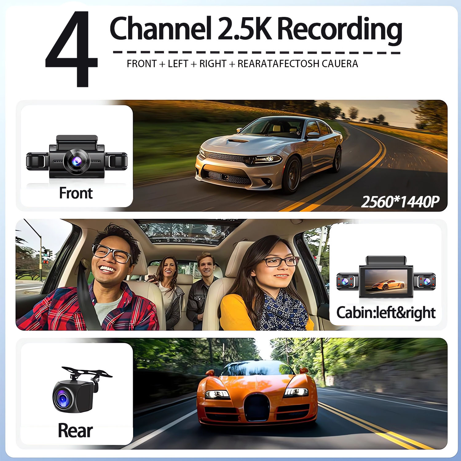 360 Degree 4 Cameras Dash Cam  - Panoramic Dash Cam 360 review and price