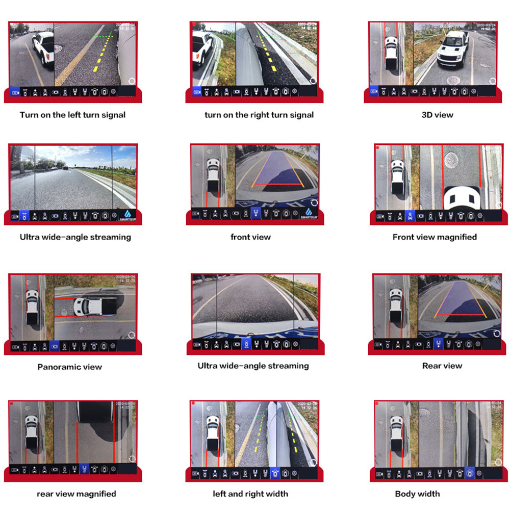 SMARTOUR HD 1080P 3.5D 360 Deg - Panoramic Dash Cam 360 review and price