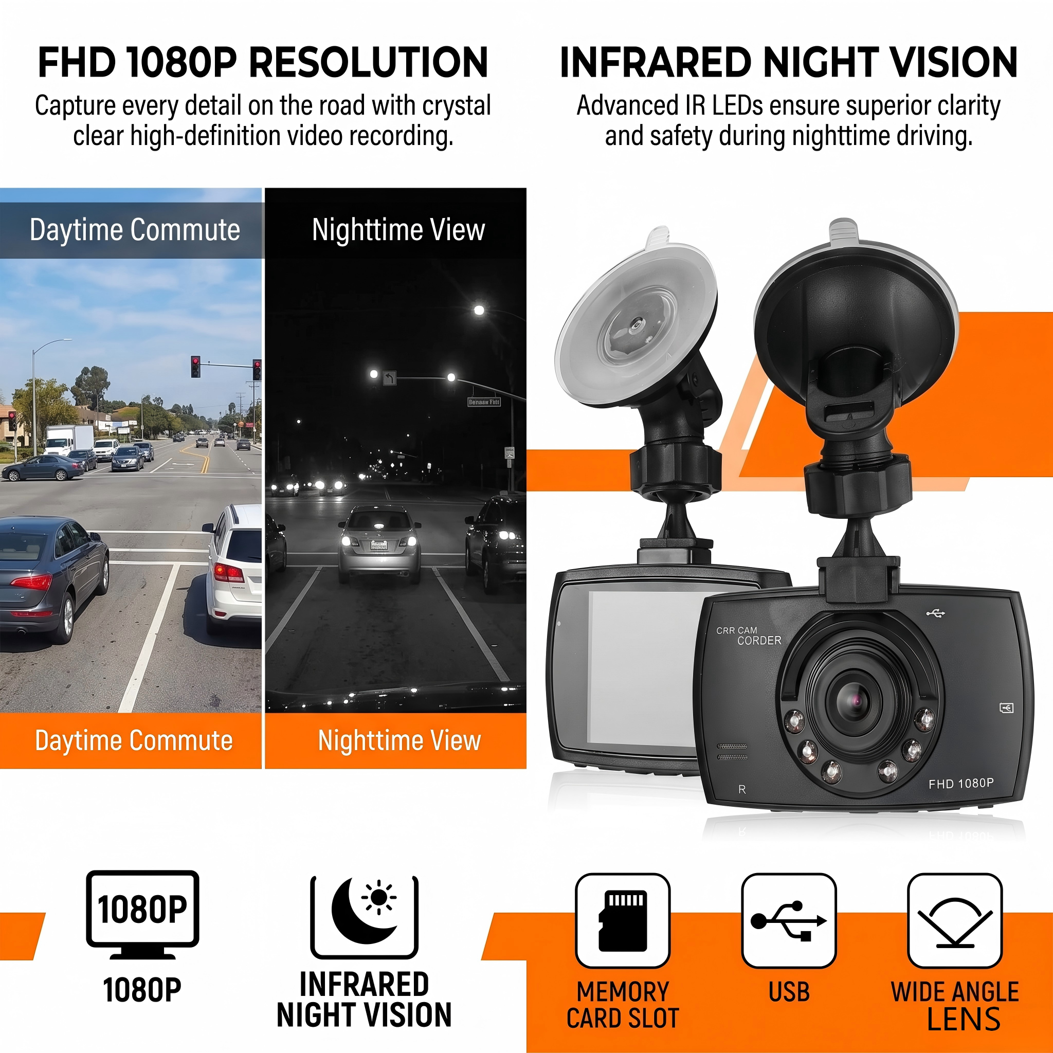 Ultra-HD 1080p Panoramic Dash  - Panoramic Dash Cam 360 review and price