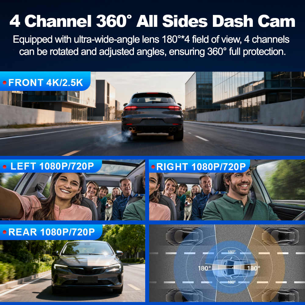 BEPOCAM 4K Dash Cam 4 Channel  - Panoramic Dash Cam 360 review and price