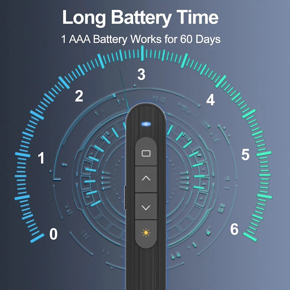 Remote Control Multifunctional - Laser Pointer Presenter review and price
