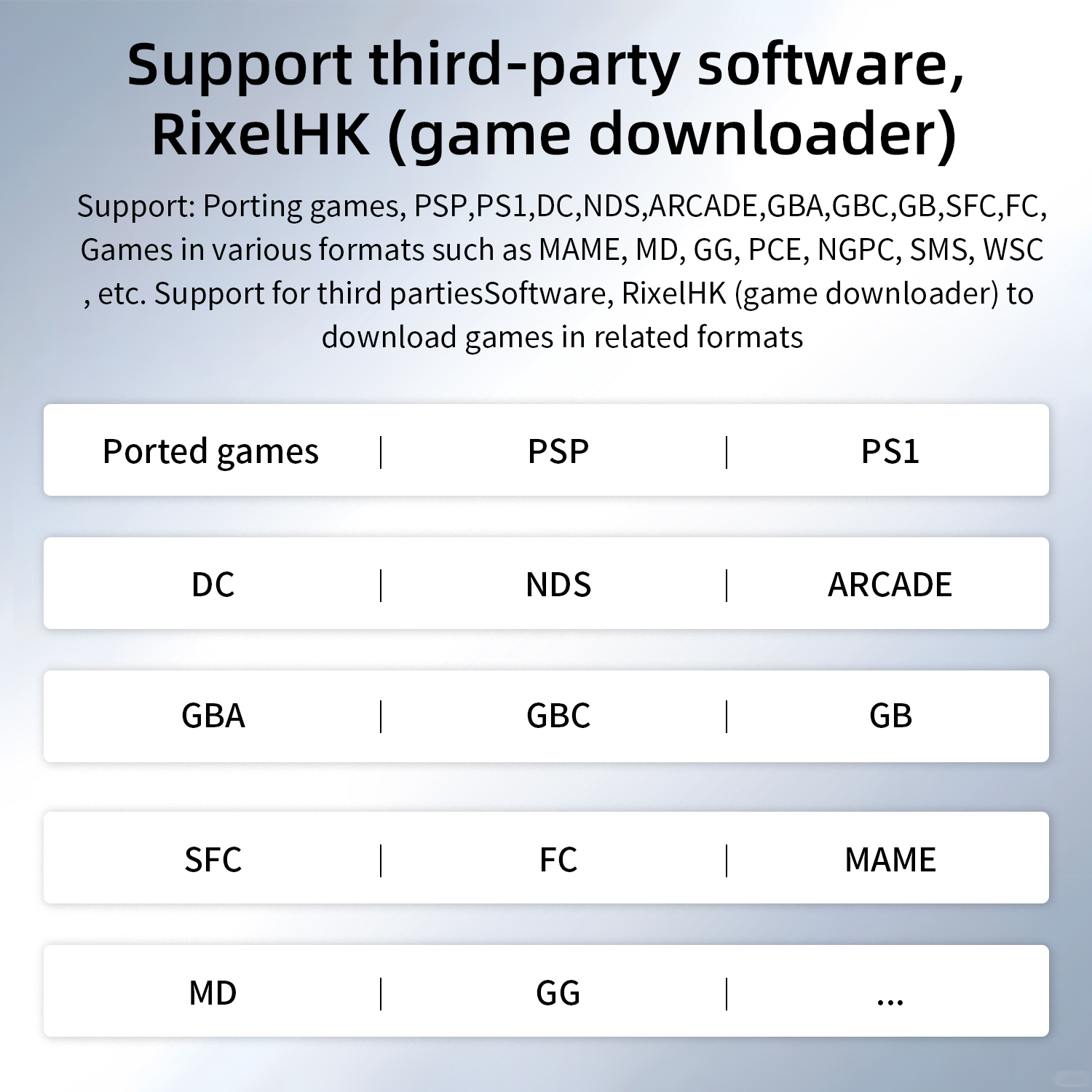 Anbernic RG 35XXPro Retro Hand - Retro Game Controller Usb review and price
