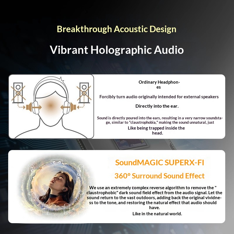 New Creative ACE SXFI TWS Earp - Earbuds Anc Wireless review and price